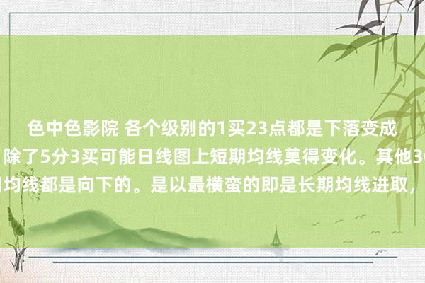 色中色影院 各个级别的1买23点都是下落变成的。最快的3买例如。除了5分3买可能日线图上短期均线莫得变化。其他30分三买,日三买短期均线都是向下的。是以最横蛮的即是长期均线进取,短期均线向下的,大级别二三买。大略是连续这